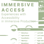 collage of accessibility tools with text Immersive Access: Experiences with Accessibility in Immersive Production